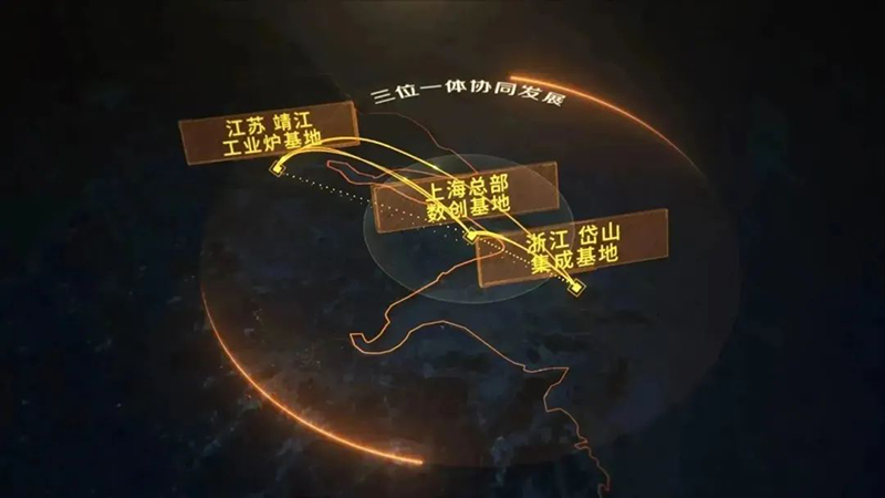 共建未来丨卓然股份（上海）创新基地亮相“2023年闵行区沉大工程项目开工典礼”主会。