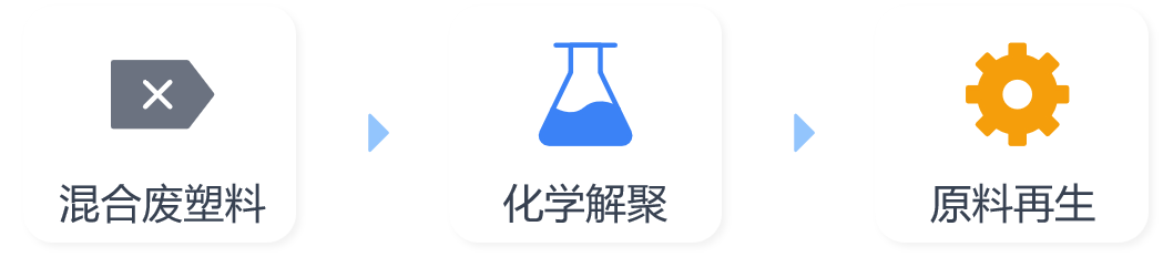 钱柜qg777(中国区)唯一官方网站